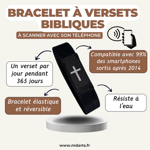 Bracelets à versets NFC
