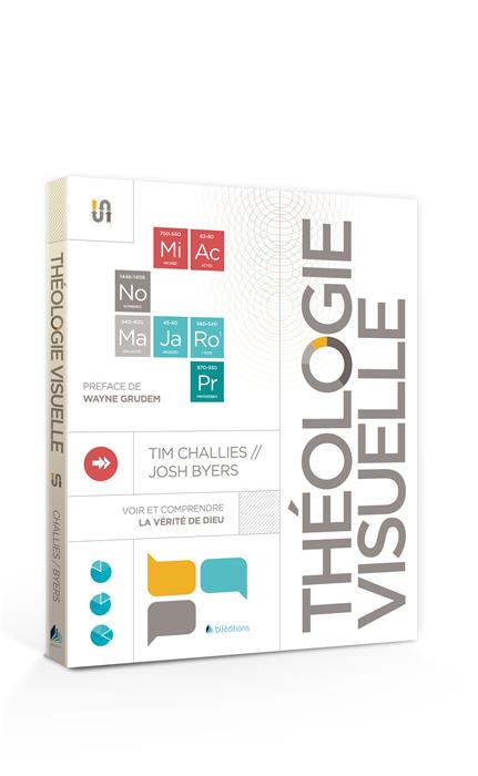 THEOLOGIE VISUELLE - VOIR ET COMPRENDRE LA VERITE DE DIEU